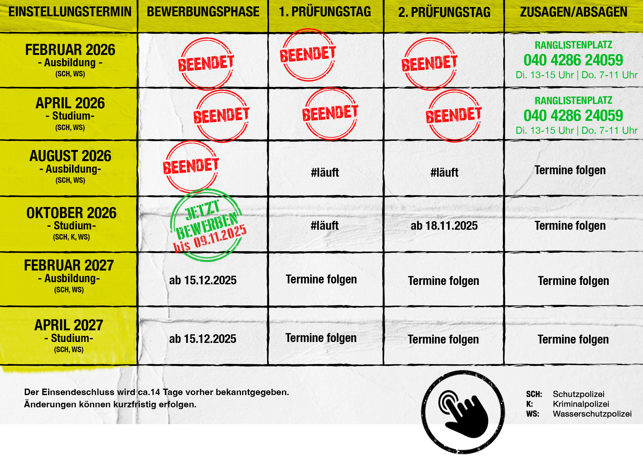 251022_Bewerbungsphasen