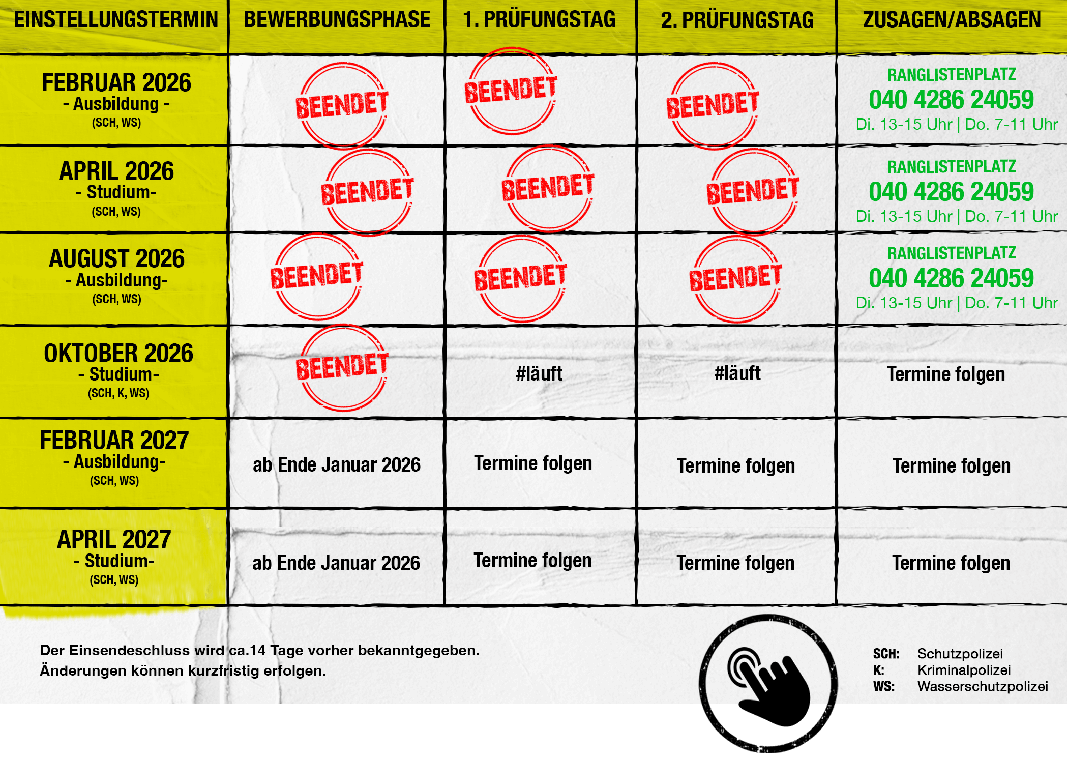 251223_Bewerbungsphasen